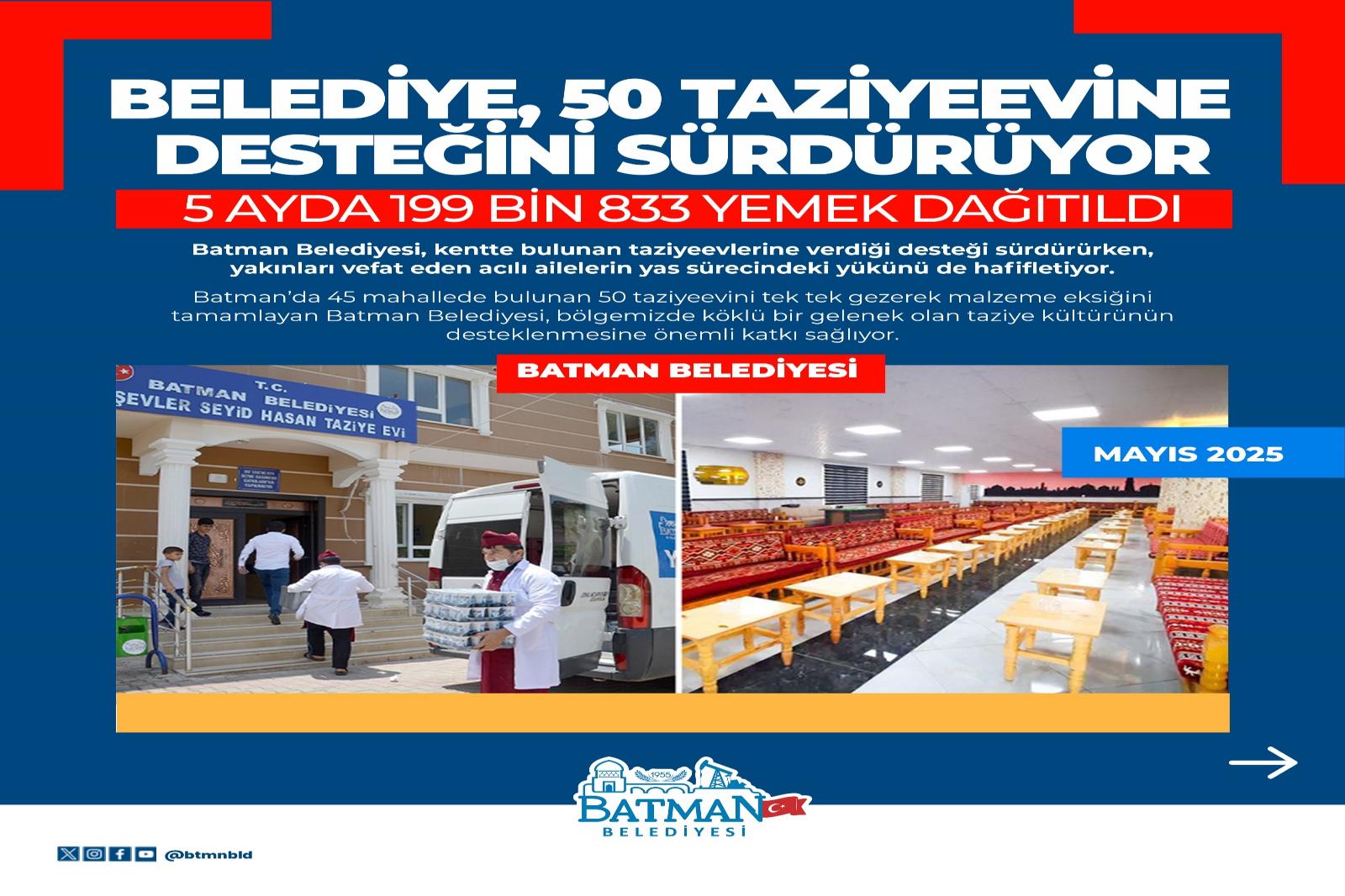 BELEDİYEMİZ, 50 TAZİYEEVİNE DESTEĞİNİ SÜRDÜRÜYOR